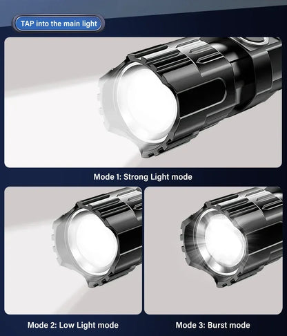 Power-packed LED Flashlight