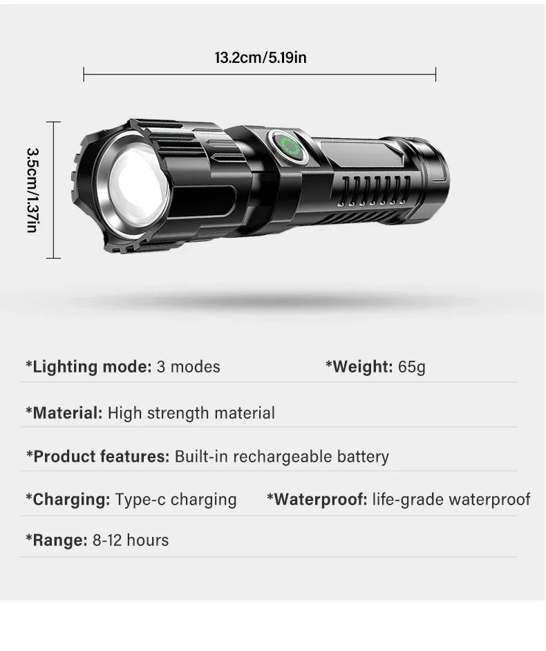 Power-packed LED Flashlight