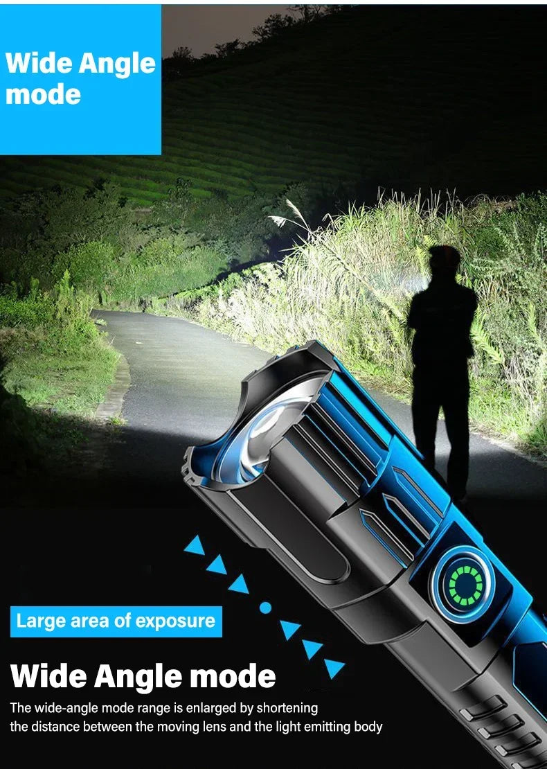 Power-packed LED Flashlight