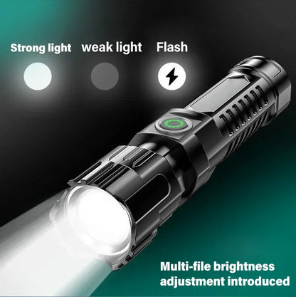 Power-packed LED Flashlight