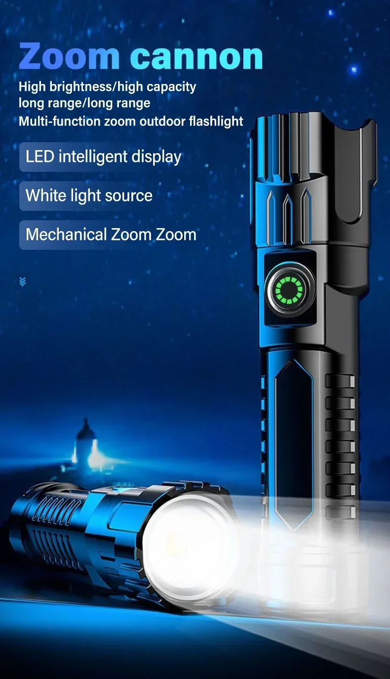 Power-packed LED Flashlight