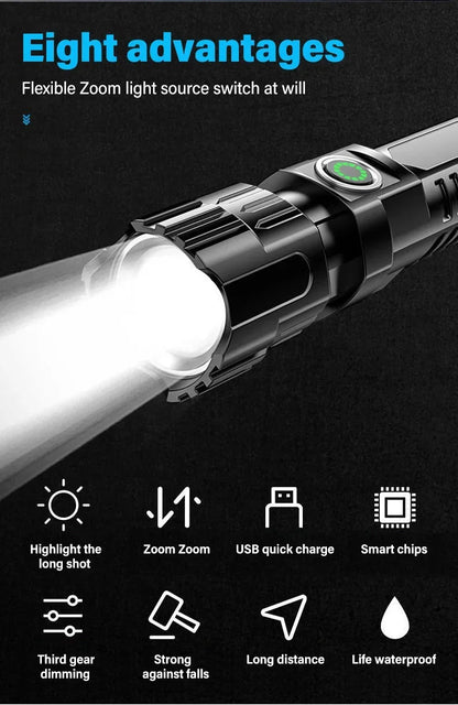 Power-packed LED Flashlight